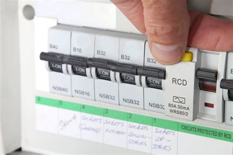 how much to replace electrical fuse box|consumer fuse box upgrade cost.